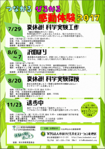 夏休み!科学実験探検 @ 市川市歴史博物館周辺の里山 | 市川市 | 千葉県 | 日本